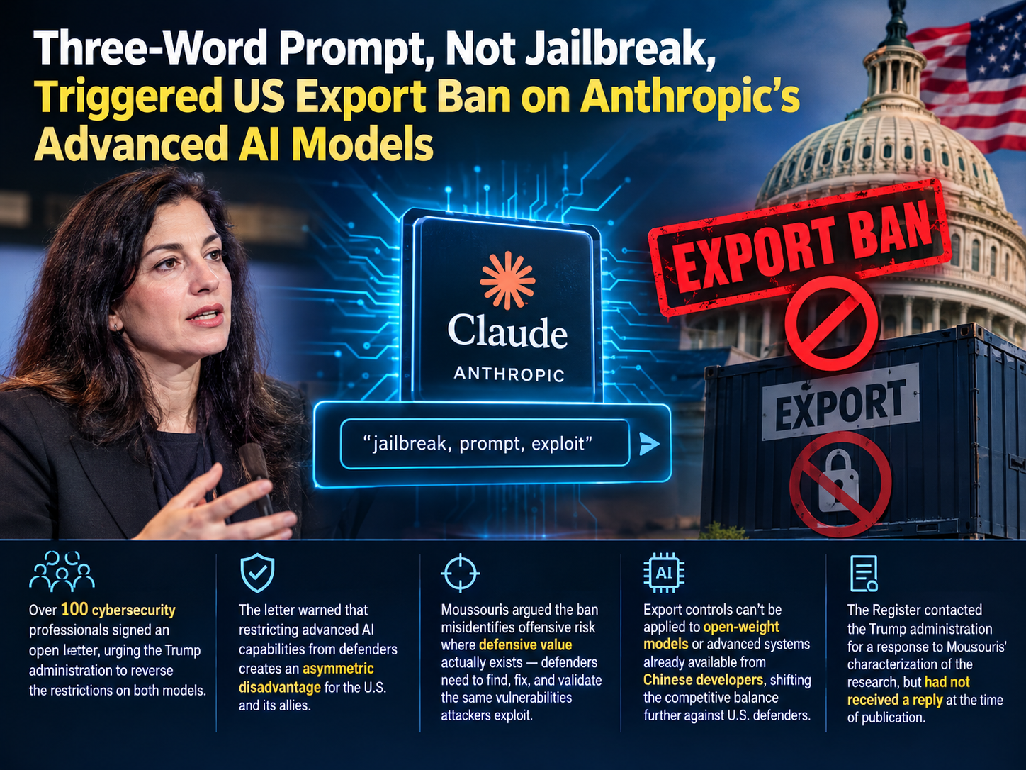 Three-Word Prompt, Not Jailbreak, Triggered US Export Ban on Anthropic's Advanced AI Models