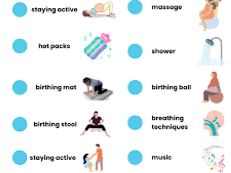 how to start labour pain naturally