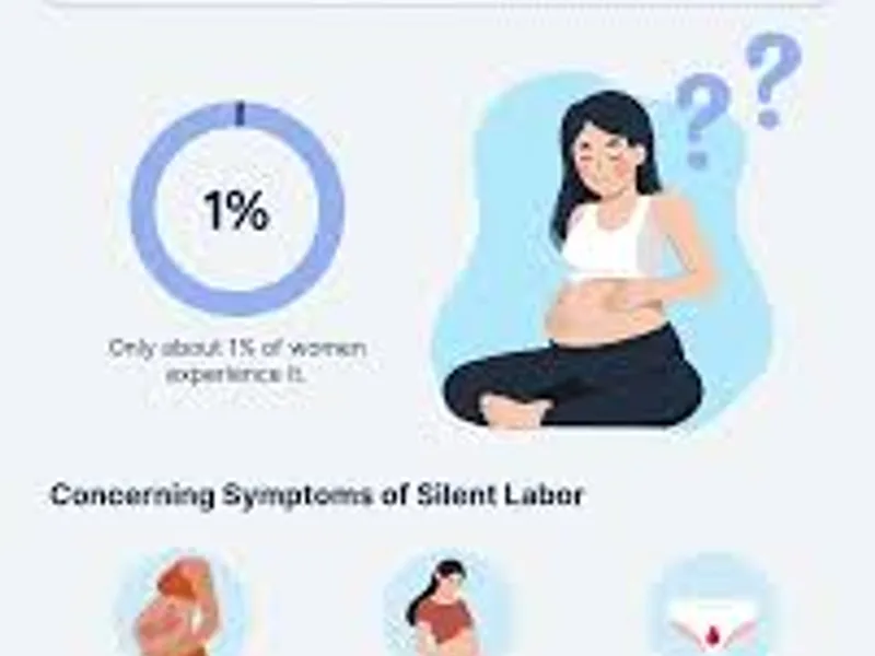 No contractions but baby moving normally: what it means