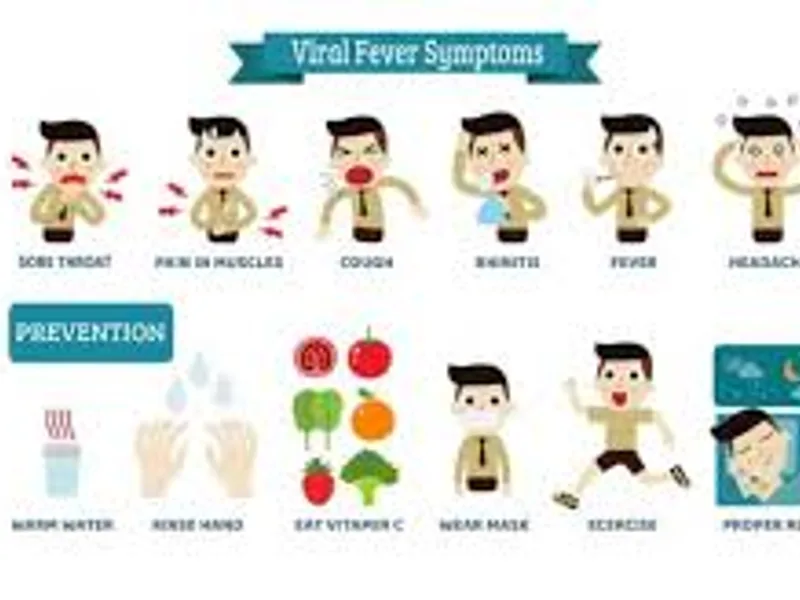 Best Viral Fever Specialist in Kolkata | Expert Doctor Guide
