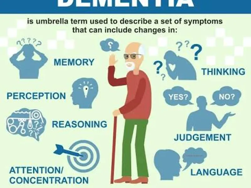Dementia Disease: Symptoms, Causes & Treatment
