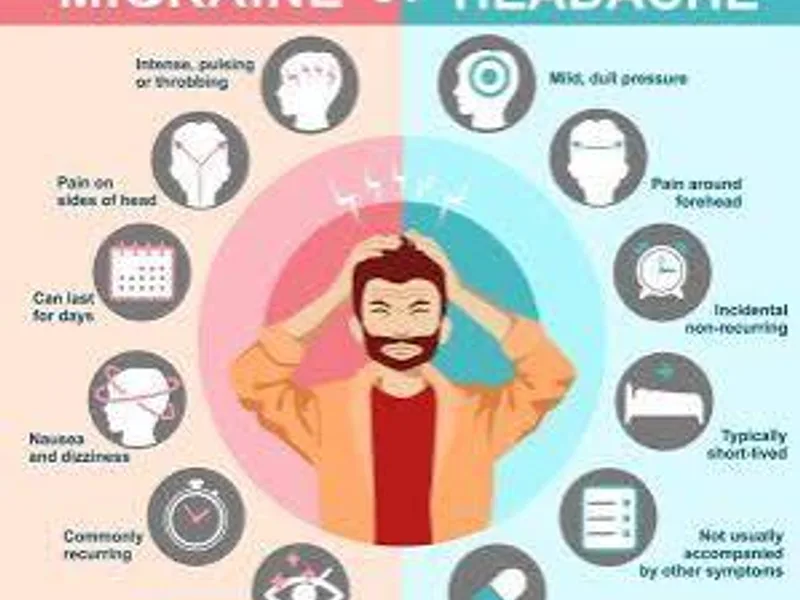 Migraine Disease: Causes, Symptoms, Stages & Treatment