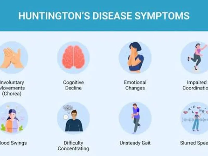 Huntington's Disease: Causes, Symptoms & Treatment Guide
