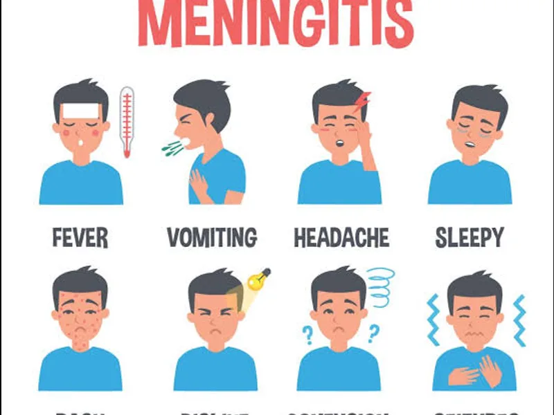 Meningitis: Causes, Symptoms, Diagnosis & Treatment