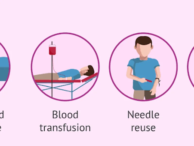Sexually Transmitted Diseases: Symptoms & Treatment Guide