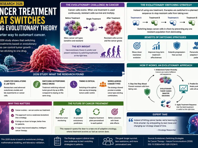 Cancer Treatment Switching and Evolutionary Theory Explained