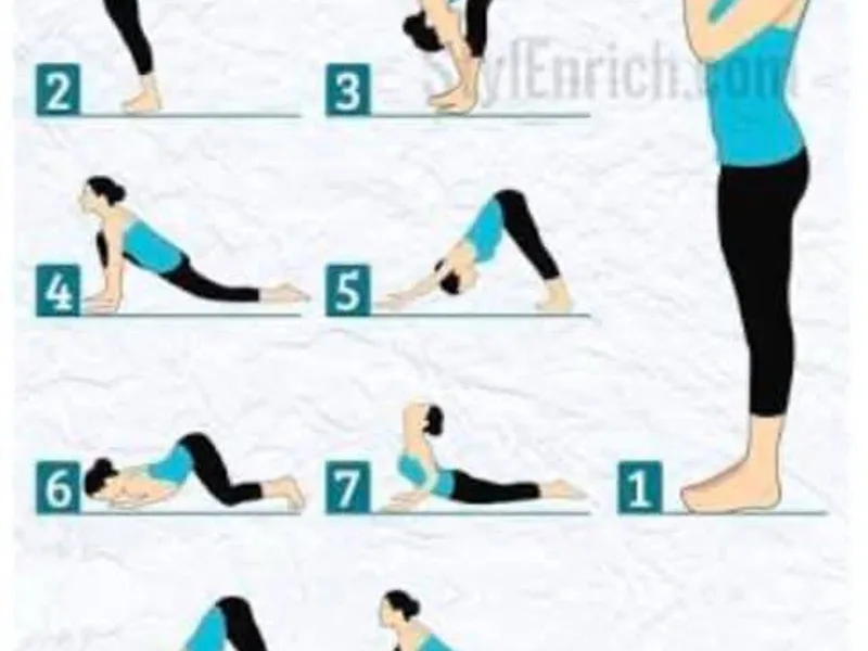 Yoga for Diabetes: What the Research Actually Shows