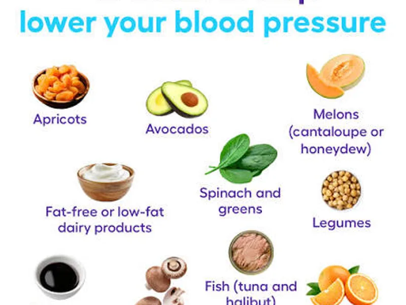 Best Diet for Hypertension: What the DASH Diet Offers