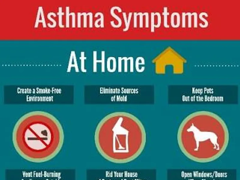 How to Prevent Asthma Attacks and Lower Your Risk