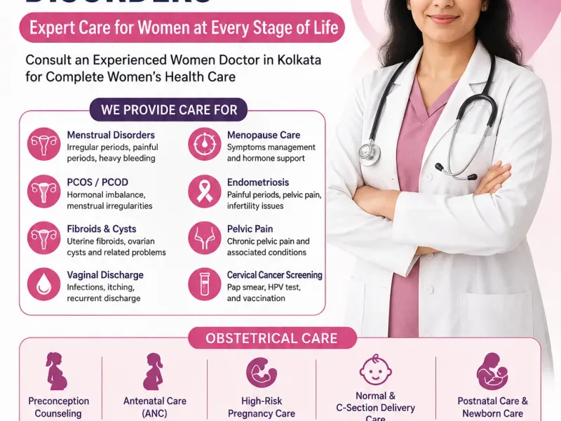 Women Doctor in Kolkata for Gynaecological & Obstetrical Disorders