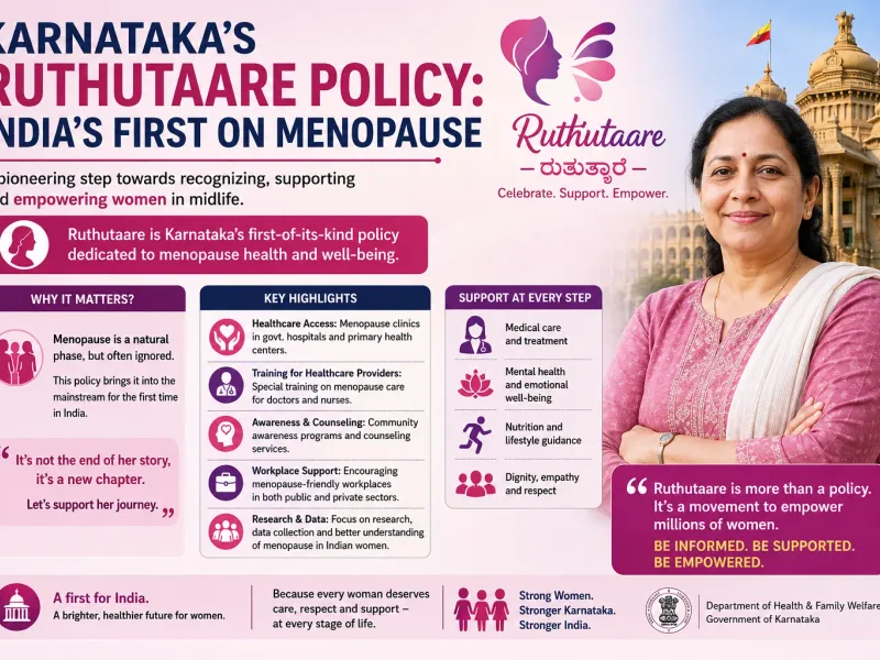 Karnataka's Ruthutaare Policy: India's First on Menopause
