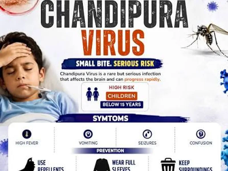Chandipura Virus Outbreak: Why Kids Are at Risk
