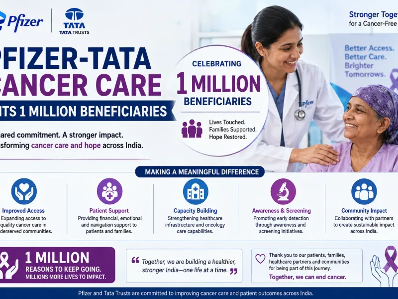 Pfizer-Tata Cancer Care Hits 1 Million Beneficiaries