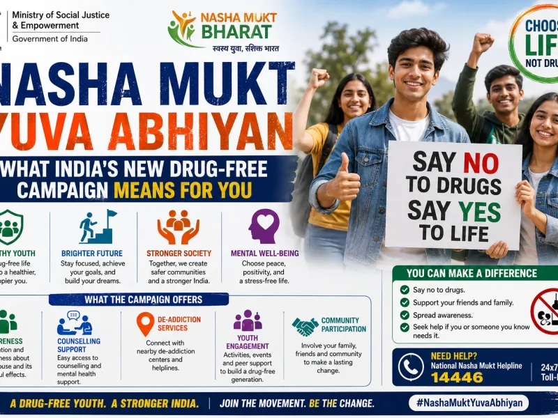 Nasha Mukt Yuva Abhiyan: What India's New Drug-Free Campaign Means for You