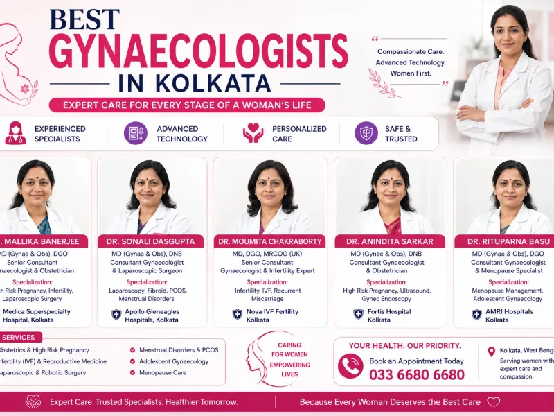 Best Gynaecologist in Kolkata