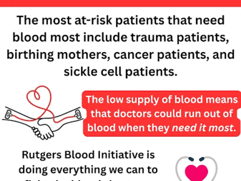 Community Blood Donation Shortage: Why It Matters