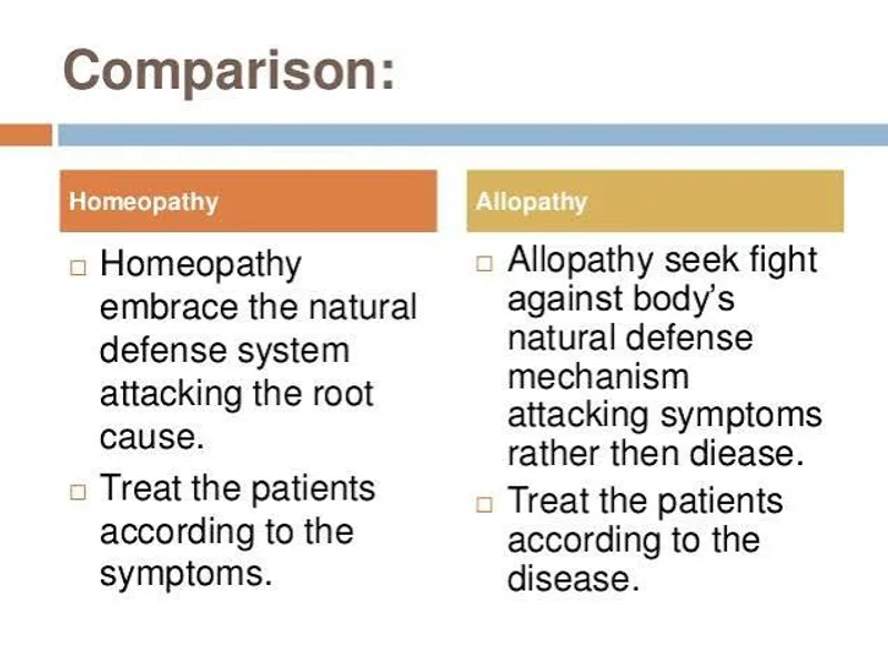 Homoeopathy vs Allopathy for Chronic Diseases