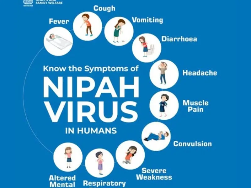 Nipah Virus Symptoms: What to Watch For in West Bengal