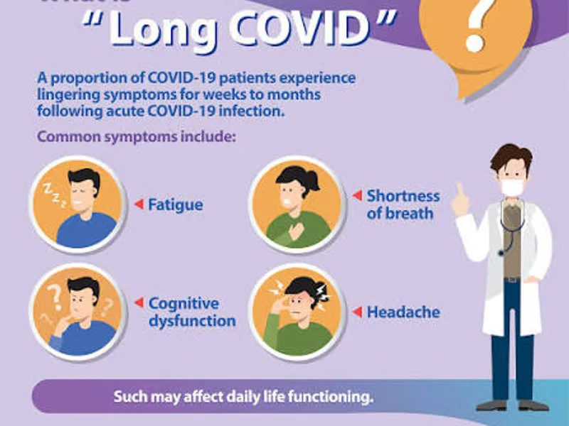 Long COVID: Symptoms, Causes and What to Do