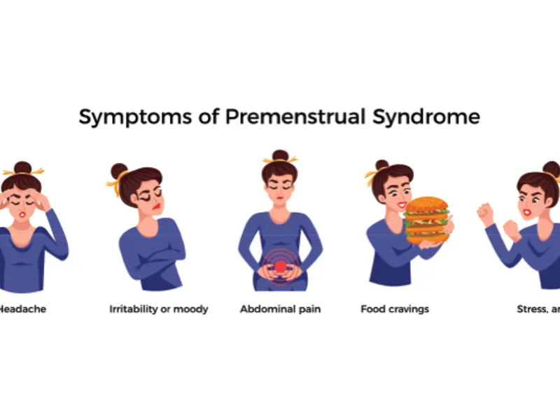 Menstrual Health Awareness: Know What’s Normal