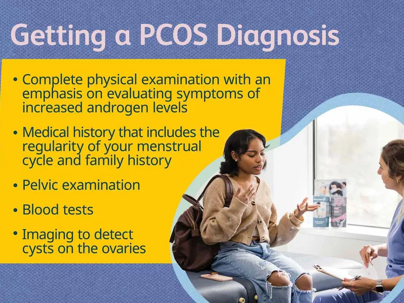 How Doctors Diagnose PCOS: Symptoms, Tests and Treatment