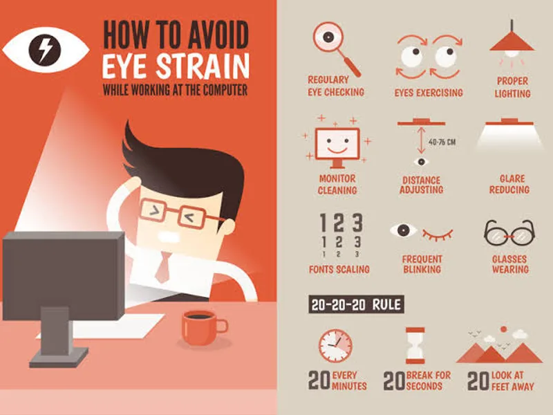 Eye Strain: How to Reduce Digital Eye Fatigue
