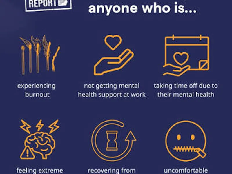 Mental Health at Work: Understanding Burnout