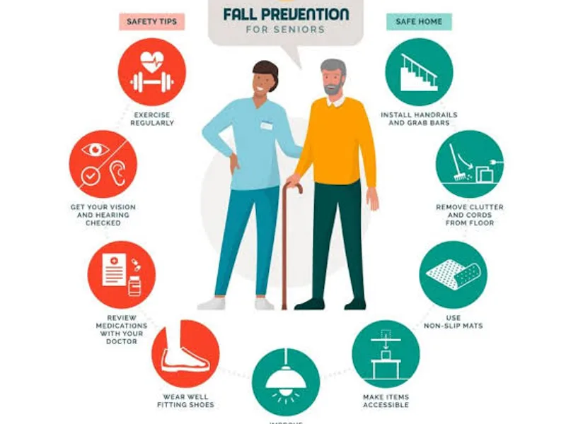 Elderly Fall Prevention: A Practical Guide to Safer Aging