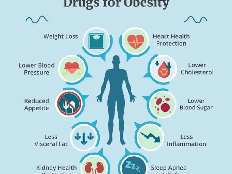 GLP-1 Drugs and Exercise: Why Combining Both Matters