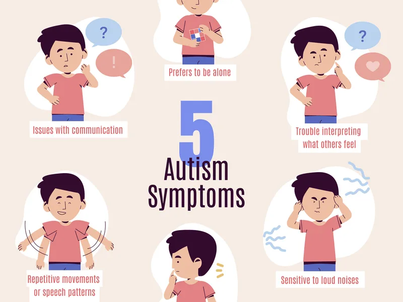 Homeopathy for Anxiety and Stress Asansol