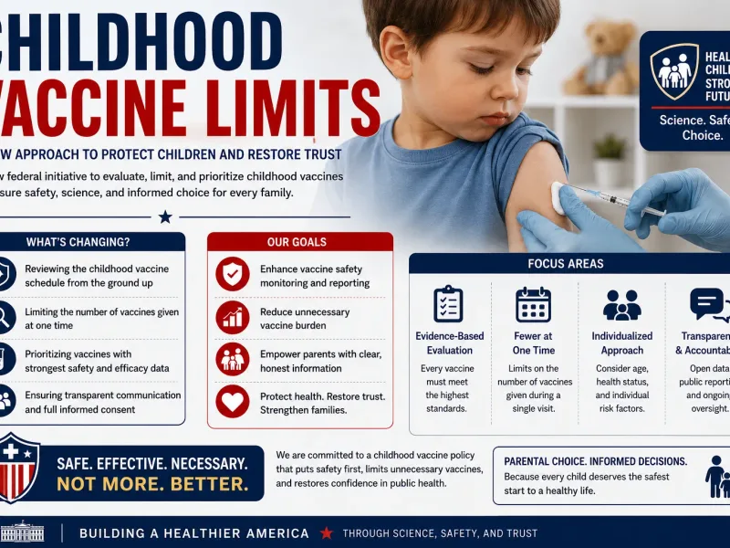 Childhood vaccine limits