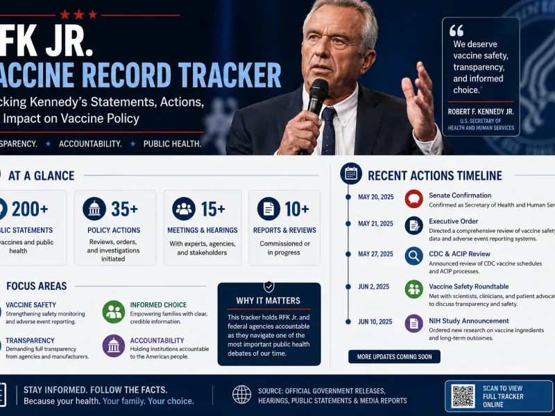 RFK Jr vaccine record tracker