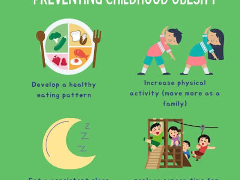 Kids obesity activity pattern