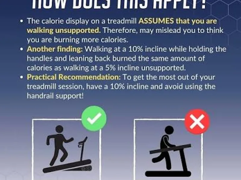 Incline Walking Calorie Burn: What You Actually Burn