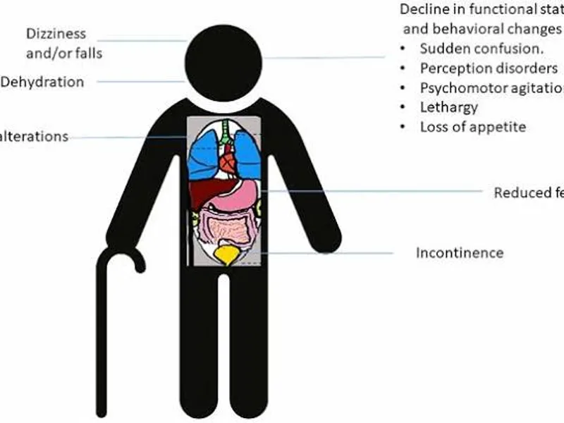 Sepsis mortality ICU elderly