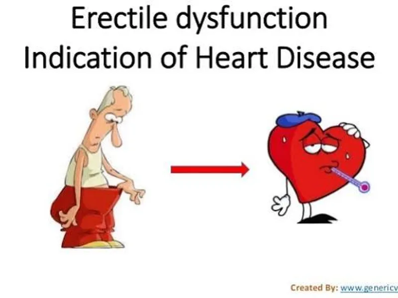 ED and heart disease connection