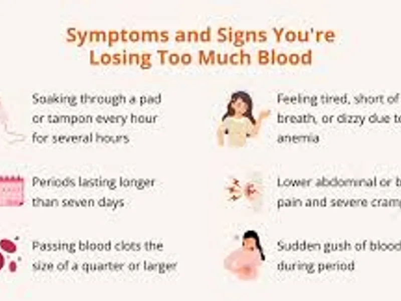 Heavy Menstrual Bleeding: Common Causes Explained