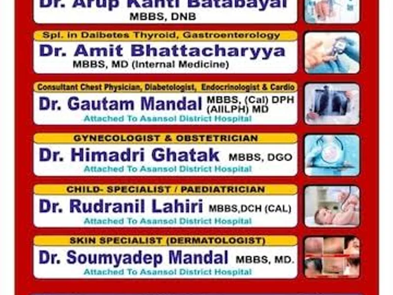 Family Doctor in Asansol: How to Choose One