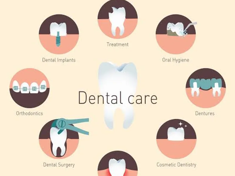 Dental Clinic: Services, Care and What to Know