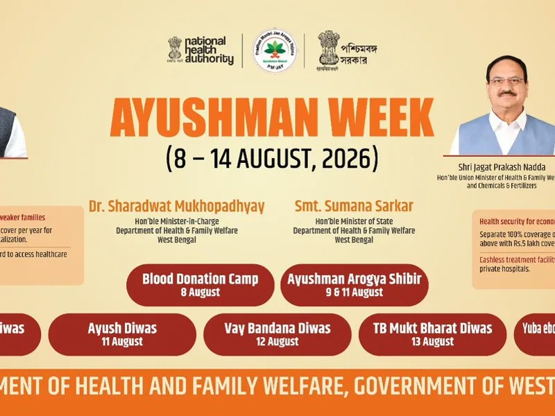 Ayushman Week 2026