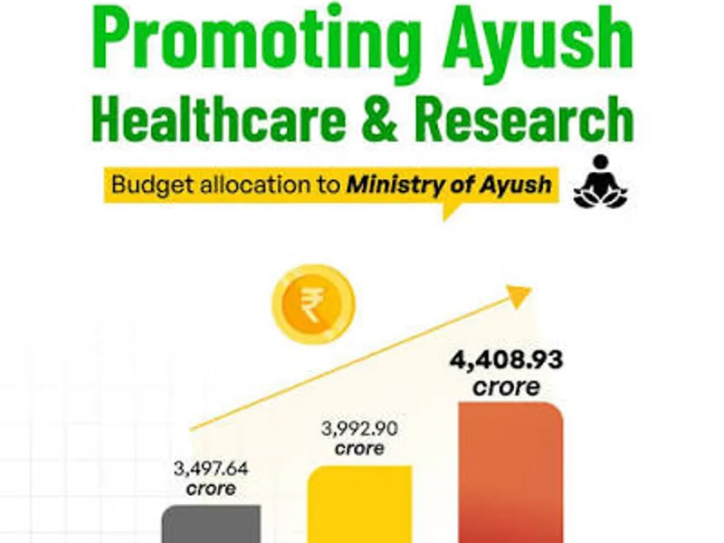 National Ayush Mission Bihar Budget 2026-27