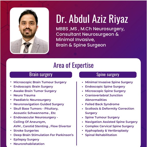 Dr. Abdul Aziz Riyaz