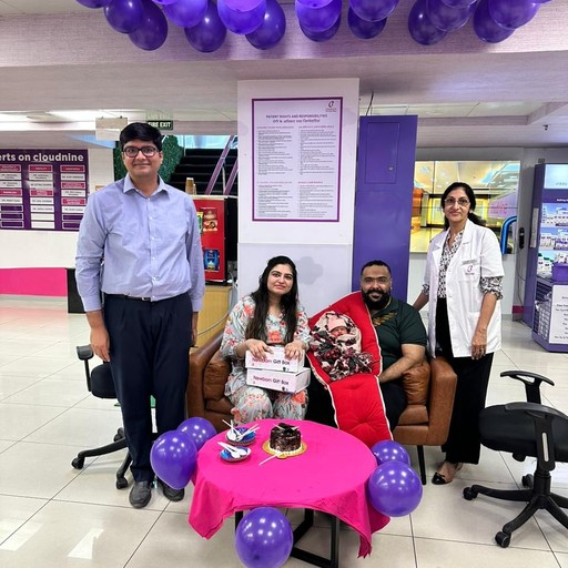 Dr. Abhishek Chopra