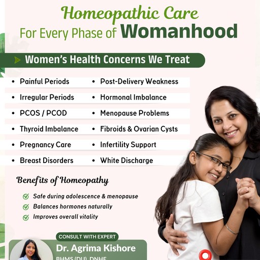 Dr. Agrima Kishore