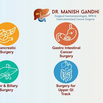 Dr. Manish Gandhi