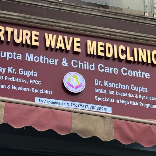 Dr. Ajay Kumar Gupta