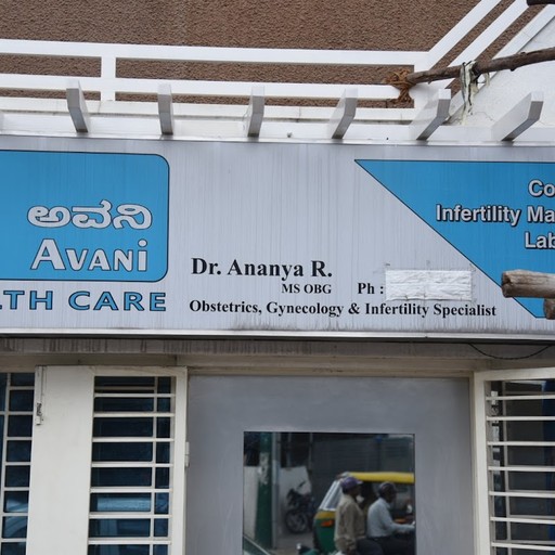 Dr. Ananya R