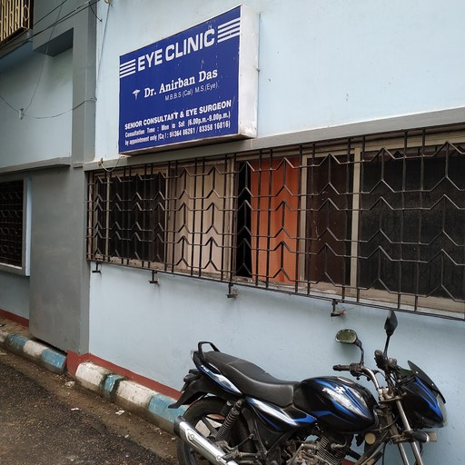 Dr. Anirban Das