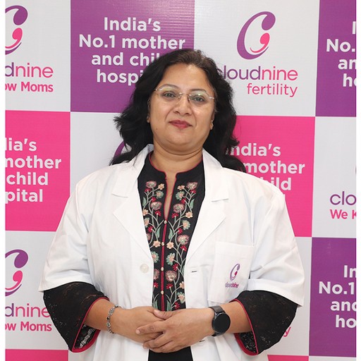 Dr. Anjali Taneja