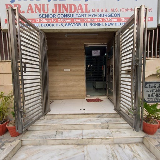 Dr. Anu Jindal